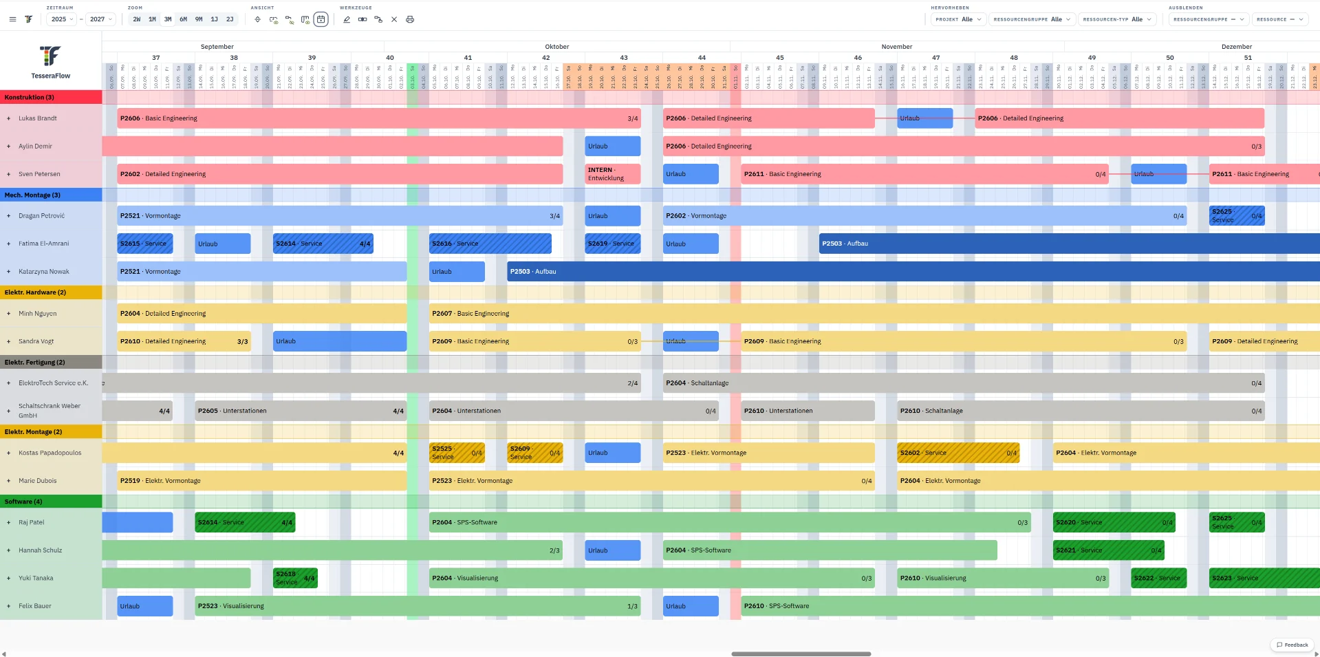 Plan in TesseraFlow über drei Monate mit anderen, individuell gewählten Gruppenfarben, Demo-Daten
