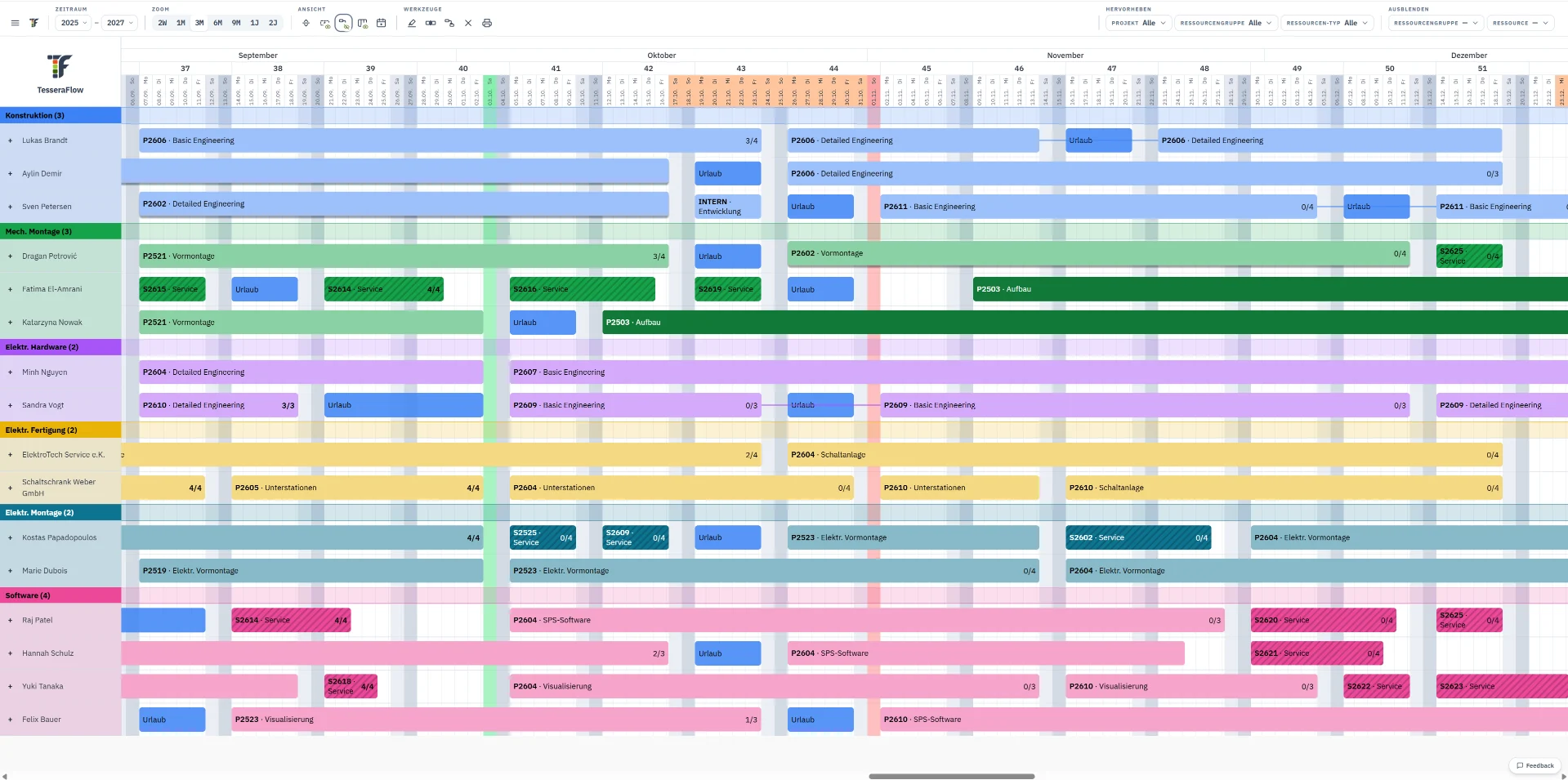 Plan in TesseraFlow über drei Monate mit Ressourcengruppen und farbigen Vorgangsbalken, Demo-Daten
