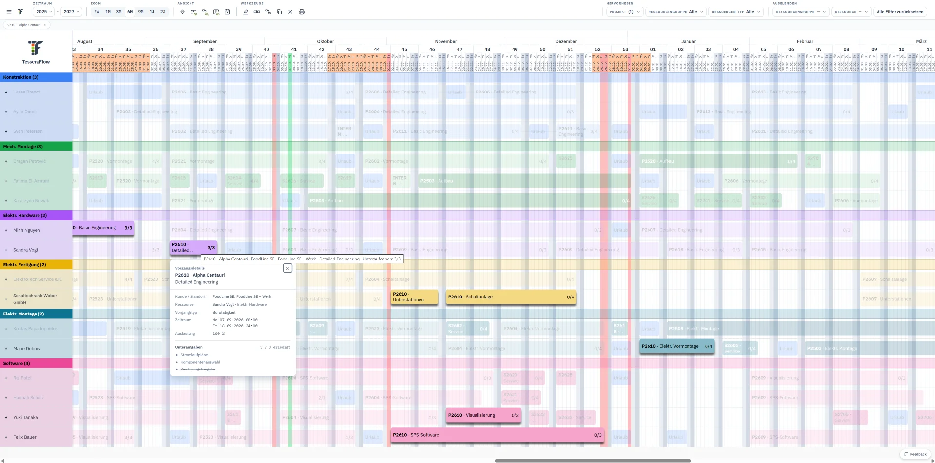 Plan über sechs Monate mit hervorgehobenem Projekt und geöffneten Vorgangsdetails, Demo-Daten