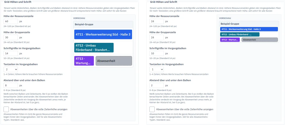 Einstellungen für Zeilenhöhe, Schrift und Abstand mit Vorschau, links Standard, rechts kompakt, Demo-Daten