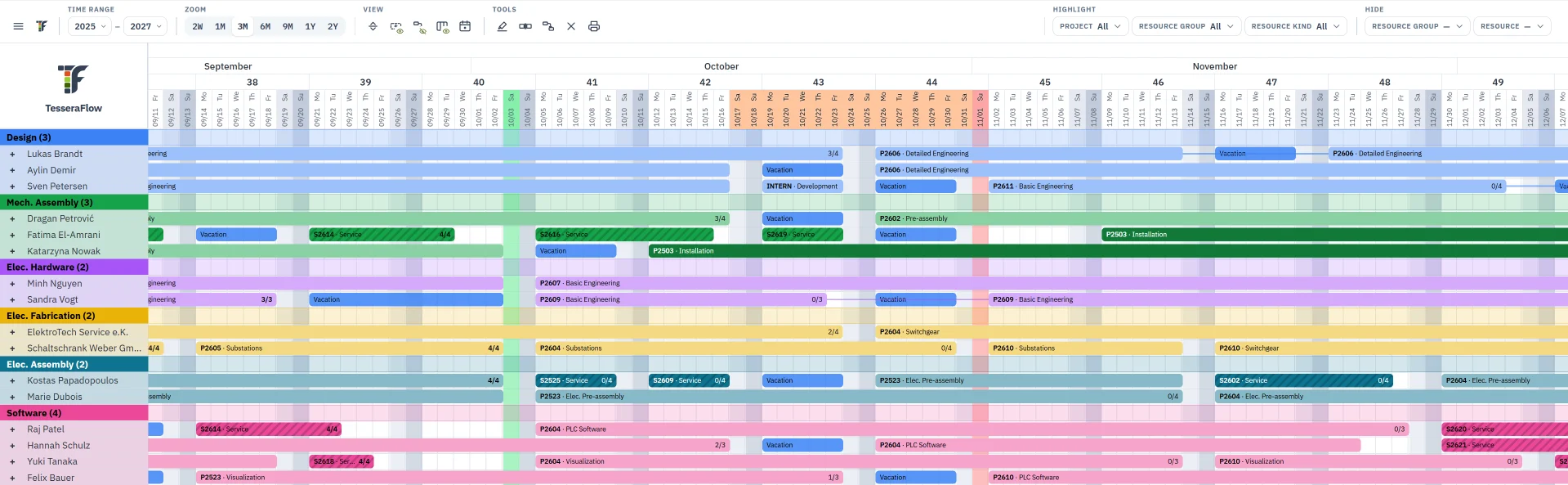 Plan with compact rows over three months, demo data