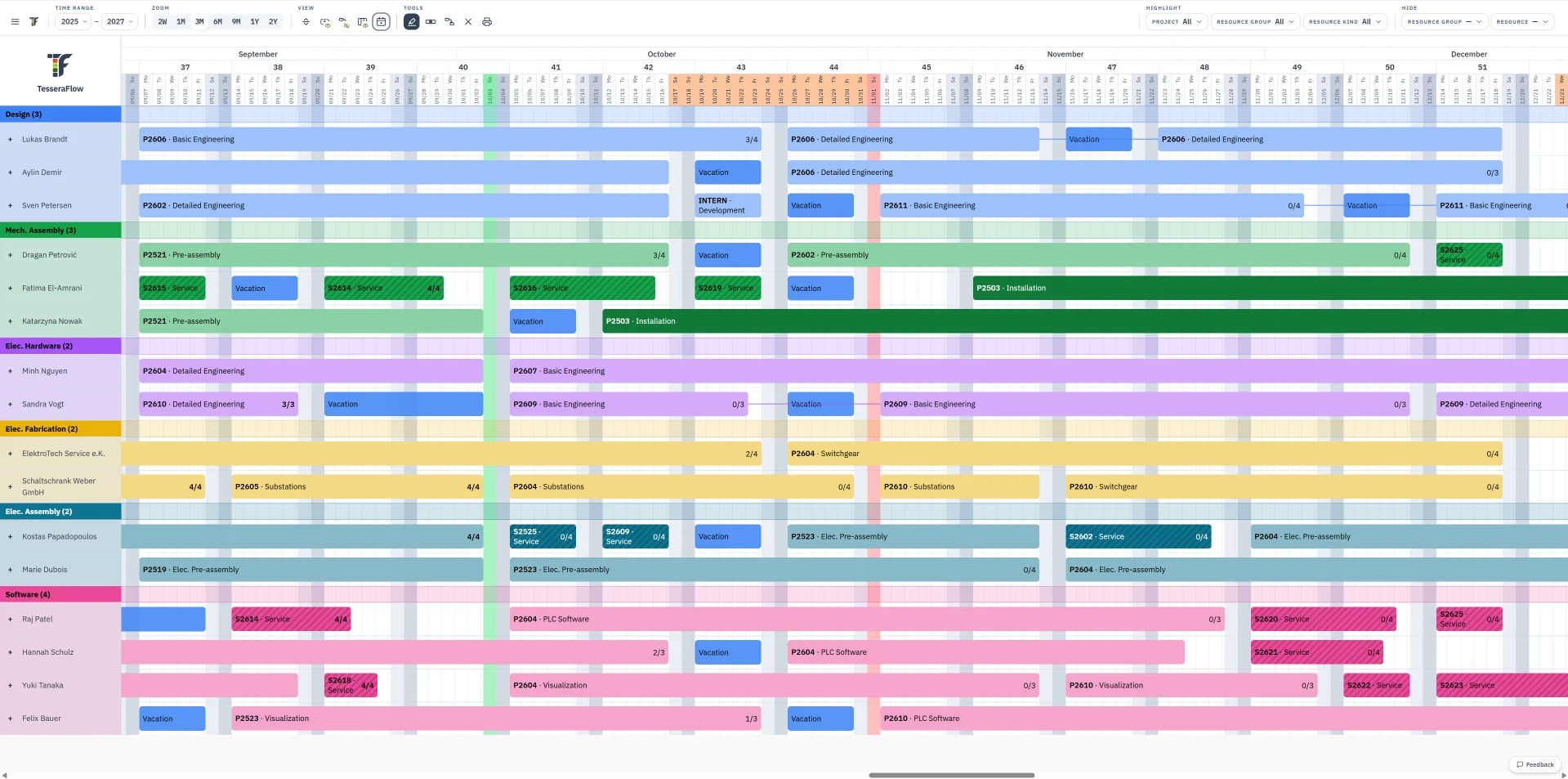 Plan in TesseraFlow over three months with resource groups and coloured task bars, demo data